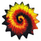 Intra Volcanic Eruption with Internal Power Ring - BEAST