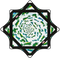 Spinning Frogs